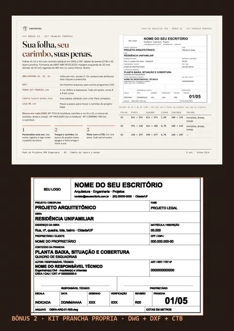 Página da tabela de layers e penas e carimbo editável do Kit Prancha Própria